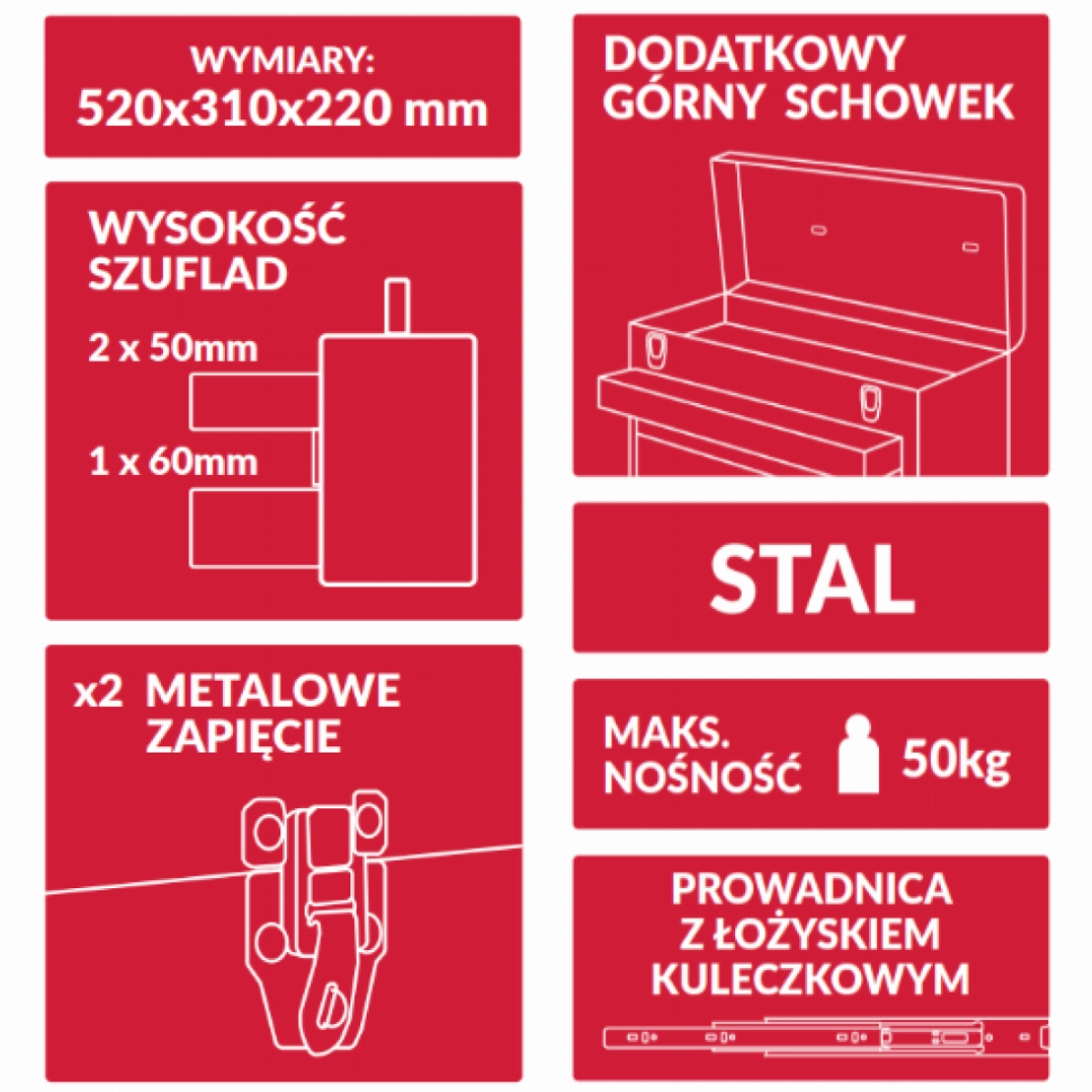 Skrzynka narzędziowa z 3 szufladami Schmith B01010 - obrazek 4